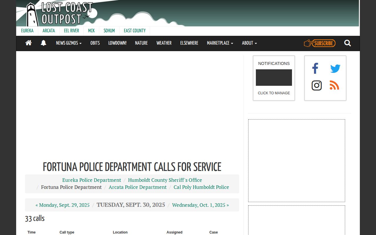 Lost Coast Outpost Fortuna patrol log showing calls-for-service format